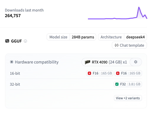 DeepSeek V4 Flash 量化版火了:最近 HuggingFace 上有个 DeepSeek V4 Flash 量化版 突然火了——更狠的是,作者是 antirez(Redis 作者 Salvatore Sanfilippo...